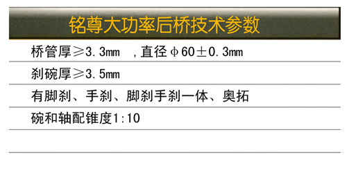 大后橋05參數(shù)