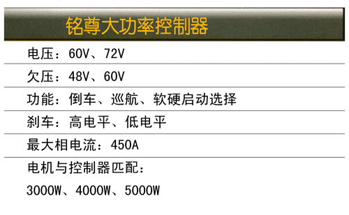 大功率控制器參數(shù)