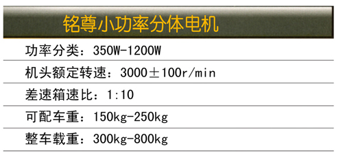 銘尊小功率分體電機(jī)01
